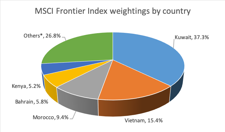 Yuanta Việt Nam: Đà bán ròng của khối ngoại sẽ tự kết thúc với câu chuyện vĩ mô hấp dẫn tại Việt Nam ảnh 4