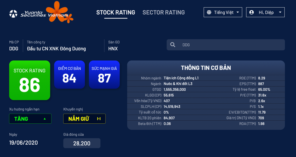 Đầu tư chứng khoán với lợi nhuận vượt trội cùng công cụ YSRadar ảnh 1