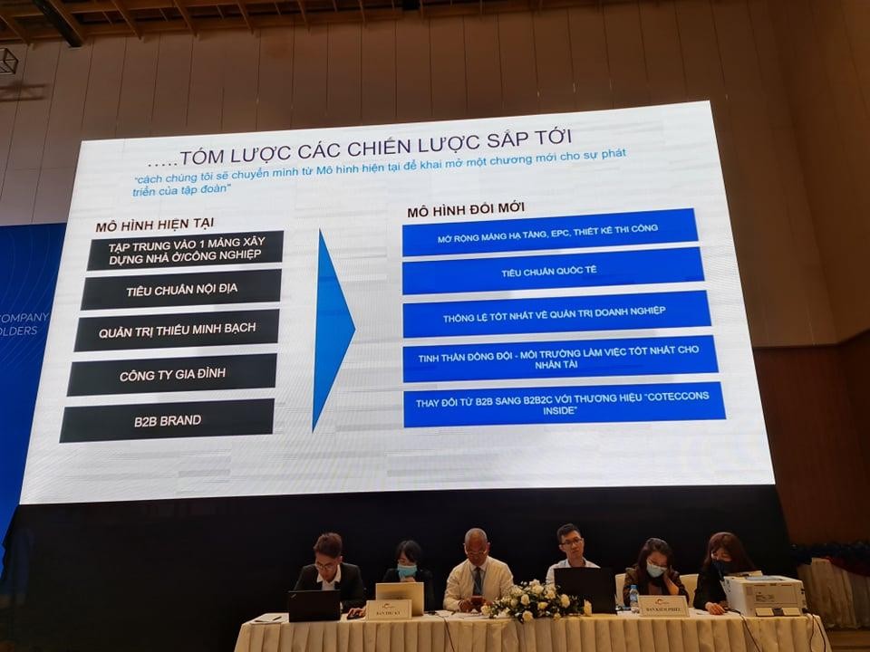 Chiến lược sắp tới của CTD