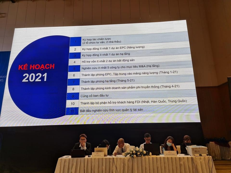 ĐHCĐ Coteccons (CTD): Bầu thêm 3 ứng viên mới trong HĐQT, tăng giá trị phát hành trái phiếu lên 1.000 tỷ đồng, tham gia năng lượng tái tạo ảnh 7