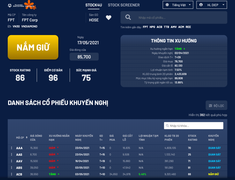 Giao diện StockScreener - ảnh chụp màn hình