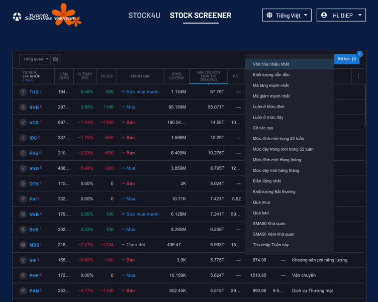 Giao diện StockScreener - ảnh chụp màn hình