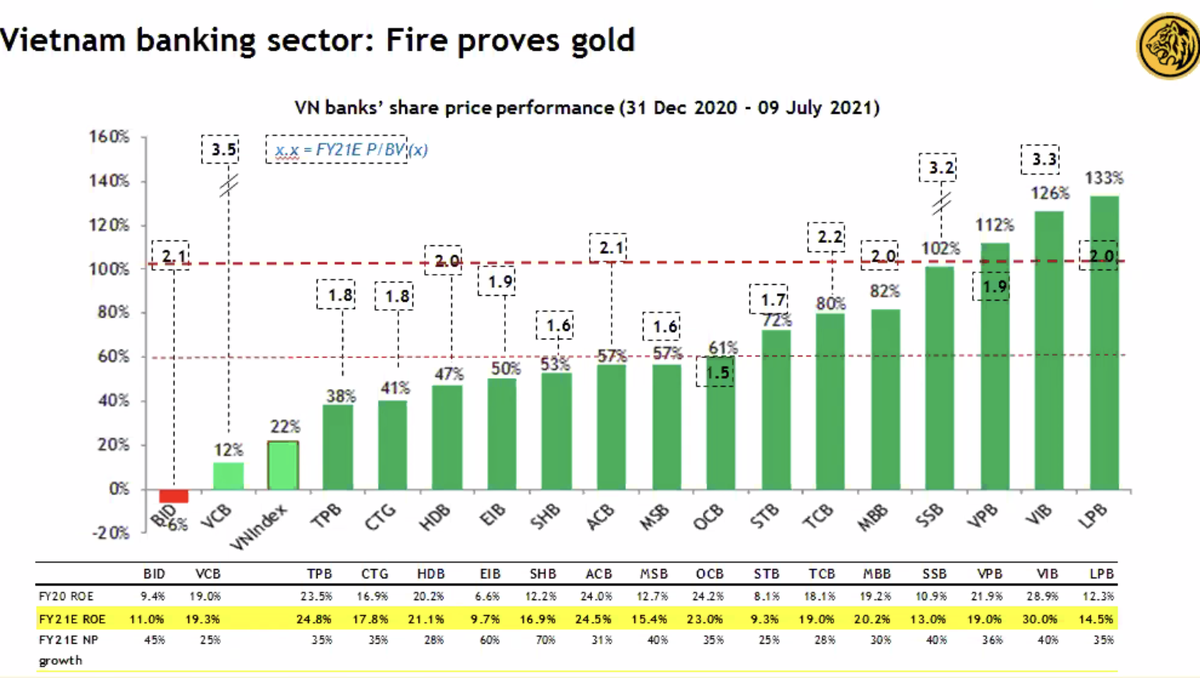 Nguồn MBKE Nguồn MBKE