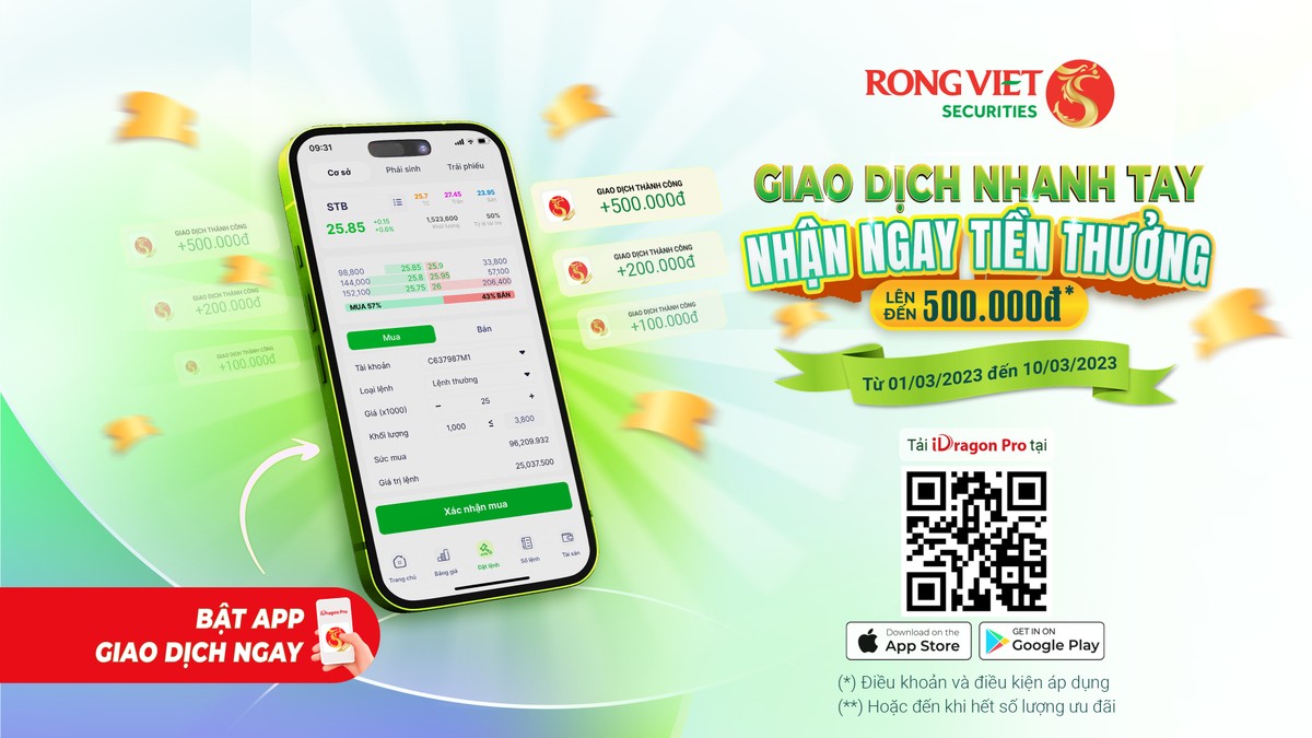 Chương trình ưu đãi “Giao dịch nhanh tay, Nhận ngay tiền thưởng”