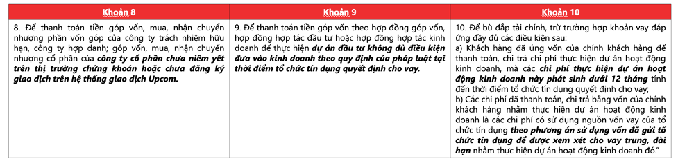 Nguồn: CTCK Rồng Việt
