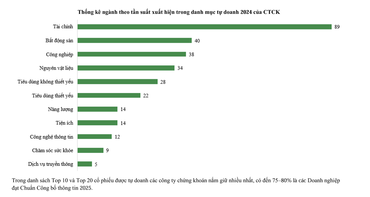 Nguồn IR Awards 2025 Nguồn IR Awards 2025