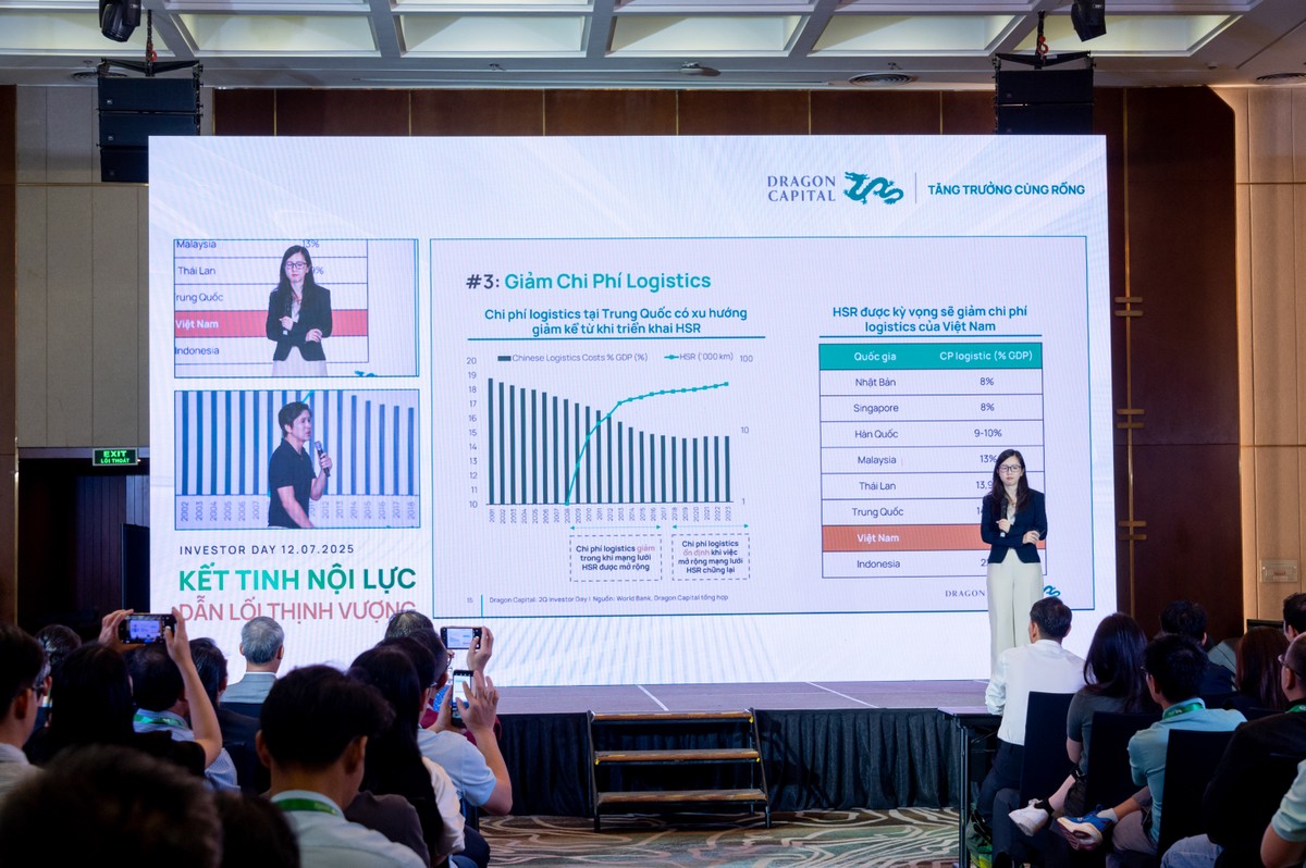 Bà Đặng Nguyệt Minh, Giám đốc bộ phận nghiên cứu tại Dragon Capital Bà Đặng Nguyệt Minh, Giám đốc bộ phận nghiên cứu tại Dragon Capital