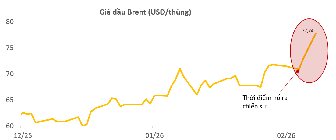 Nguồn: Maybank IBG Research Nguồn: Maybank IBG Research
