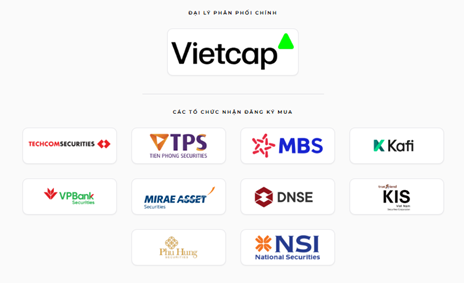 Các tổ chức phân phối cổ phiếu DatVietVAC Các tổ chức phân phối cổ phiếu DatVietVAC