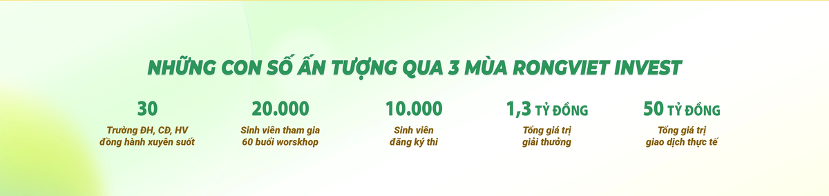Những con số ấn tượng thể hiện sức hút của RongViet Invest qua 3 mùa thi Những con số ấn tượng thể hiện sức hút của RongViet Invest qua 3 mùa thi