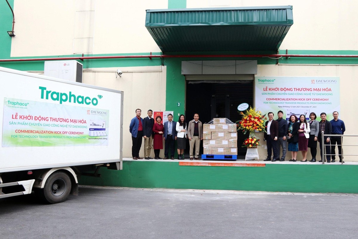 Các sản phẩm chuyển giao công nghệ đã được đưa ra thị trường