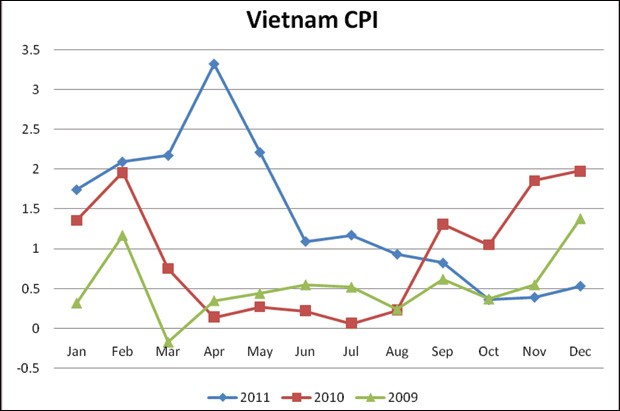 TTCK, đâu là điểm tựa? ảnh 1 TTCK, đâu là điểm tựa? ảnh 1