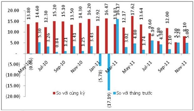 TTCK, đâu là điểm tựa? ảnh 2 TTCK, đâu là điểm tựa? ảnh 2