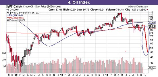 VN-Index - Con đường phía trước ảnh 4
