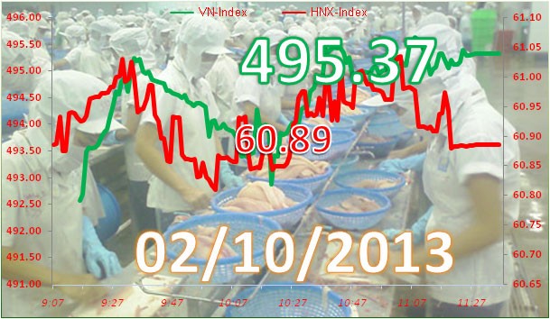Phiên 2/10: Lấy lại sắc xanh ảnh 7 Phiên 2/10: Lấy lại sắc xanh ảnh 7
