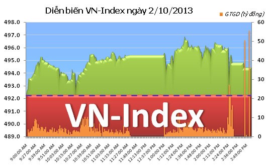 Phiên 2/10: Lấy lại sắc xanh ảnh 1 Phiên 2/10: Lấy lại sắc xanh ảnh 1