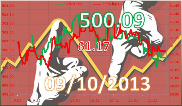 Phiên 9/10: Nỗ lực bất thành ảnh 7