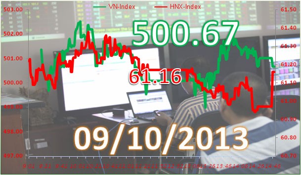 Phiên 9/10: Nỗ lực bất thành ảnh 3