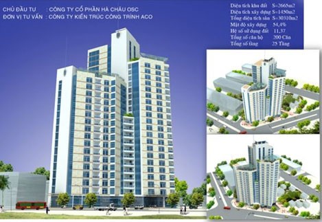 Hà Nội sẽ chẻ nhỏ hơn 4.000 căn hộ ảnh 1 Hà Nội sẽ chẻ nhỏ hơn 4.000 căn hộ ảnh 1