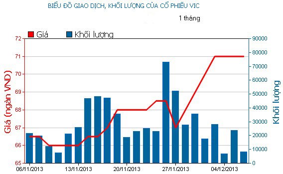 Phiên cuối tuần: Thận trọng chờ ETFs ảnh 3