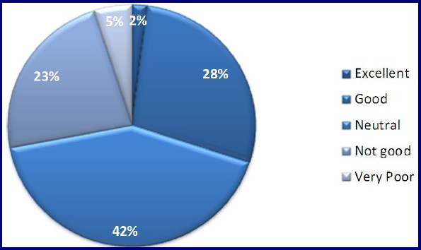 Triển vọng kinh doanh của doanh nghiệp EU tại Việt Nam tăng ảnh 1