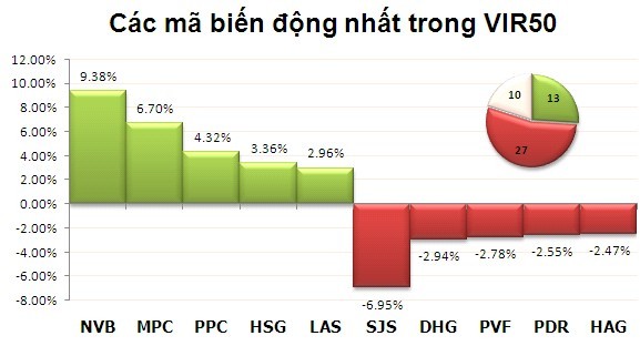 Chiều 3/4: Ngược chiều ảnh 3