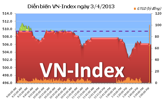 Chiều 3/4: Ngược chiều ảnh 1