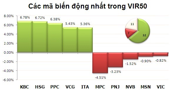 Sáng 23/4: Tiết cung ảnh 4