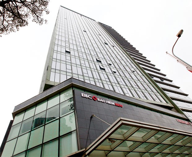 Tập đoàn tài chính: Tham vọng và ám ảnh! ảnh 1