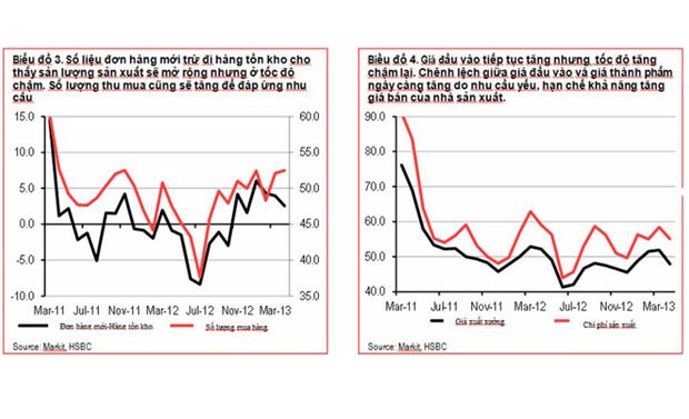 Gia hạn Quyết định 780, cần tiếng nói chính thức ảnh 1 Gia hạn Quyết định 780, cần tiếng nói chính thức ảnh 1