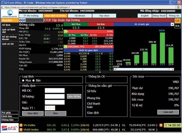 Ocean Securities (OCS) chuyển mình cho cuộc đua sắp tới ảnh 1 Ocean Securities (OCS) chuyển mình cho cuộc đua sắp tới ảnh 1