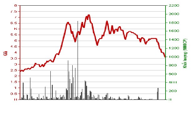 Phía sau lời cảnh báo tại TAS ảnh 1
