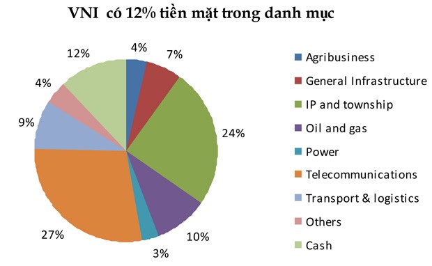 Thực hư kịch bản NĐT ngoại "làm đẹp" NAV ảnh 2