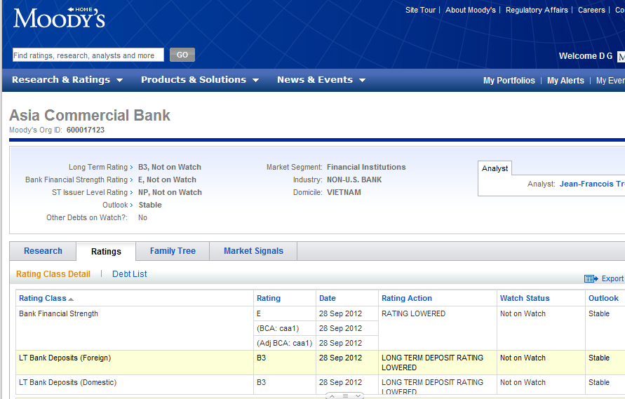 Moody hạ xếp hạng 8 ngân hàng Việt Nam ảnh 1