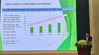AI NEWS - Nền tảng tin tức chứng khoán