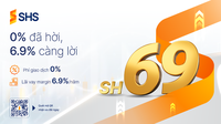 AI NEWS - Nền tảng tin tức chứng khoán
