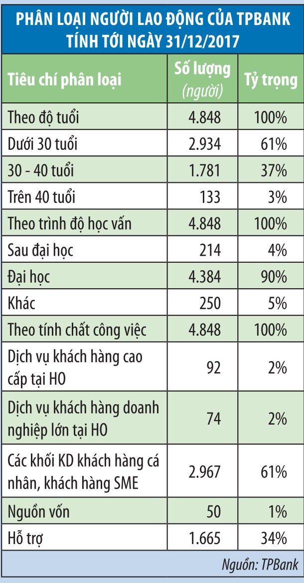 ảnh 4
