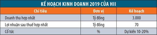 ảnh 1