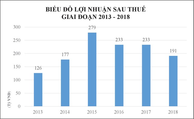 ảnh 1