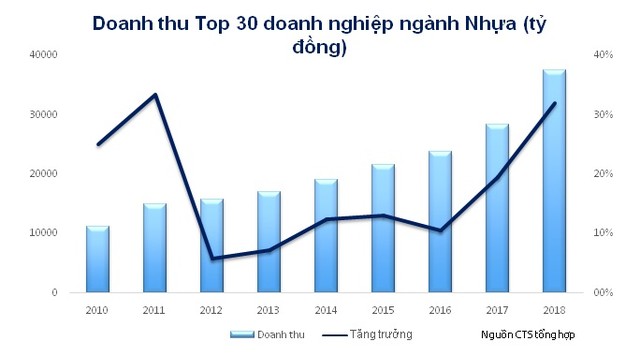 ảnh 2