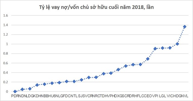 ảnh 3