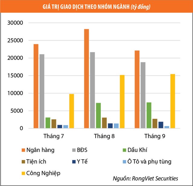 Làm gì khi VN-Index tuột mốc 1.000 điểm? ảnh 1