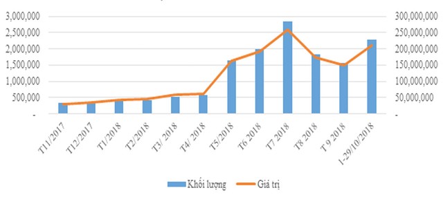 Ông lớn “lướt lát” đẩy mạnh đầu tư chứng khoán phái sinh ảnh 1