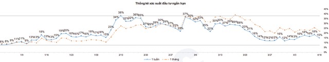 Điểm mua có thể xuất hiện ảnh 4