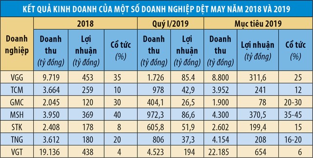 Cơ hội tốt trên thị trường chứng khoán không khó tìm ảnh 1