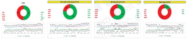 Dòng tiền phái sinh đang tích cực ảnh 4