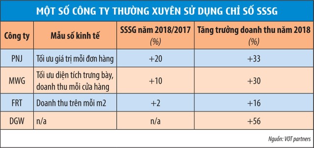 Thận trọng với các thông tin và số liệu tài chính ảnh 1