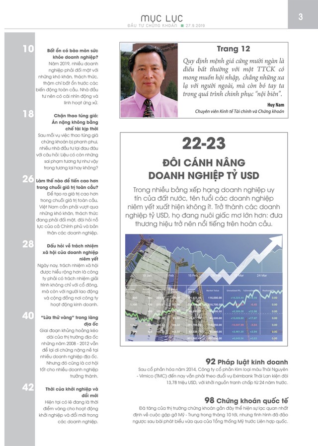 Đầu tư Chứng khoán số 116/2019 ảnh 1