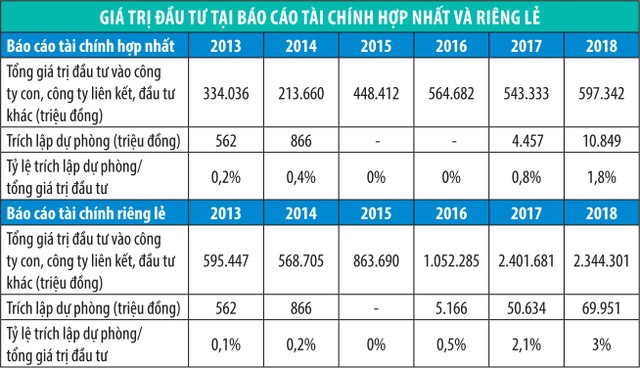 Vén màn bí ẩn của GTN ảnh 3