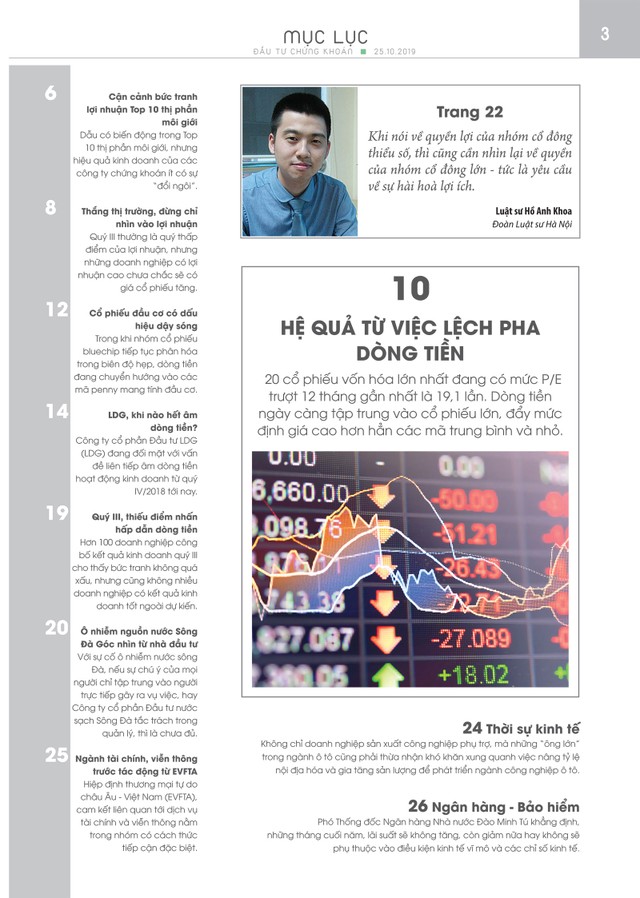 Đầu tư Chứng khoán số 128/2019 ảnh 1